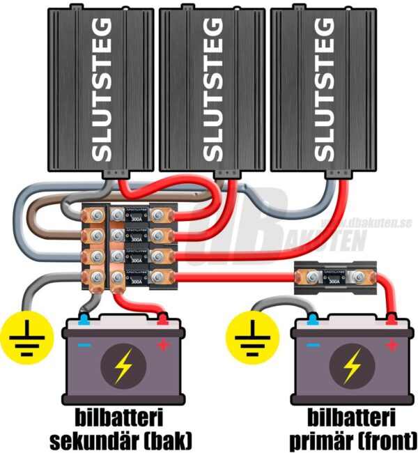 16605_e9c641a3590dfdff5f34f0b582ec54a5.jpg Strömkabelkit 2 bat 3 amp
