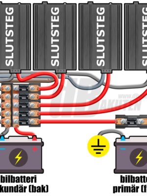 Strömkabelkit 2 bat 4 amp