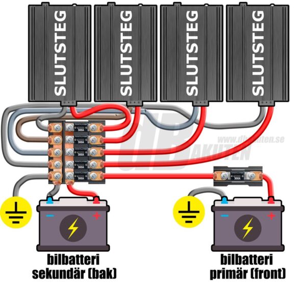 16607_fa0f6c800cf38579736f0c8083f99c0c.jpg Strömkabelkit 2 bat 4 amp