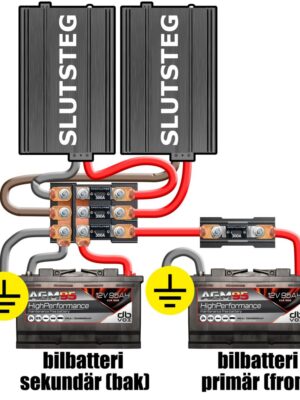 Powerpack+ 2 st 95ah agm 2 amp