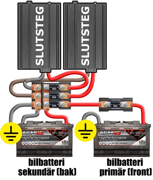 18169_b06707770c067b1323e8600fa9d8a931.jpg Powerpack+ 2 st 95ah agm 2 amp