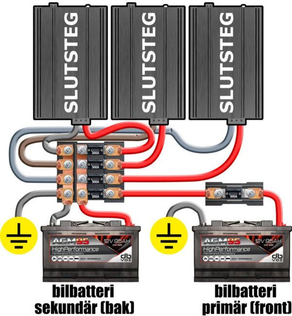 18170_8d8e0d18fcfb3dcce39e13a6755cf785.jpg Powerpack+ 2 st 95ah agm 3 amp