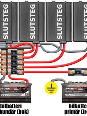 Powerpack+ 2 st 95ah agm 4 amp