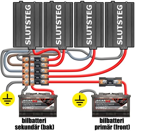 18173_db2ea0a42fbb1cd88233c677d100a704.jpg Powerpack+ 2 st 95ah agm 4 amp