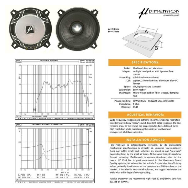u-Dimension ProX M4