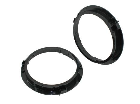 Adapterring för högtalare fram, 8"