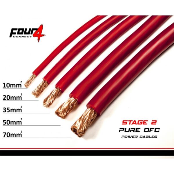 4CONNECT STAGE2 20mm2 OFC-strömkabel red