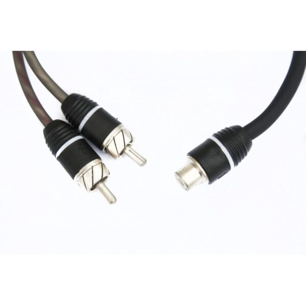 4Connect STAGE2 lågnivåsplitt 1F - 2M