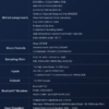 P5Pro1 Goldhorn P5 DSP Ultra