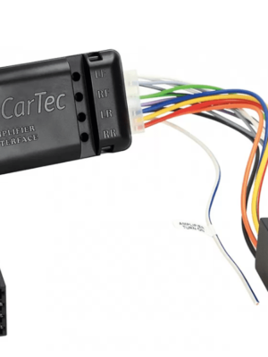 InCarTec slutstegsinterface